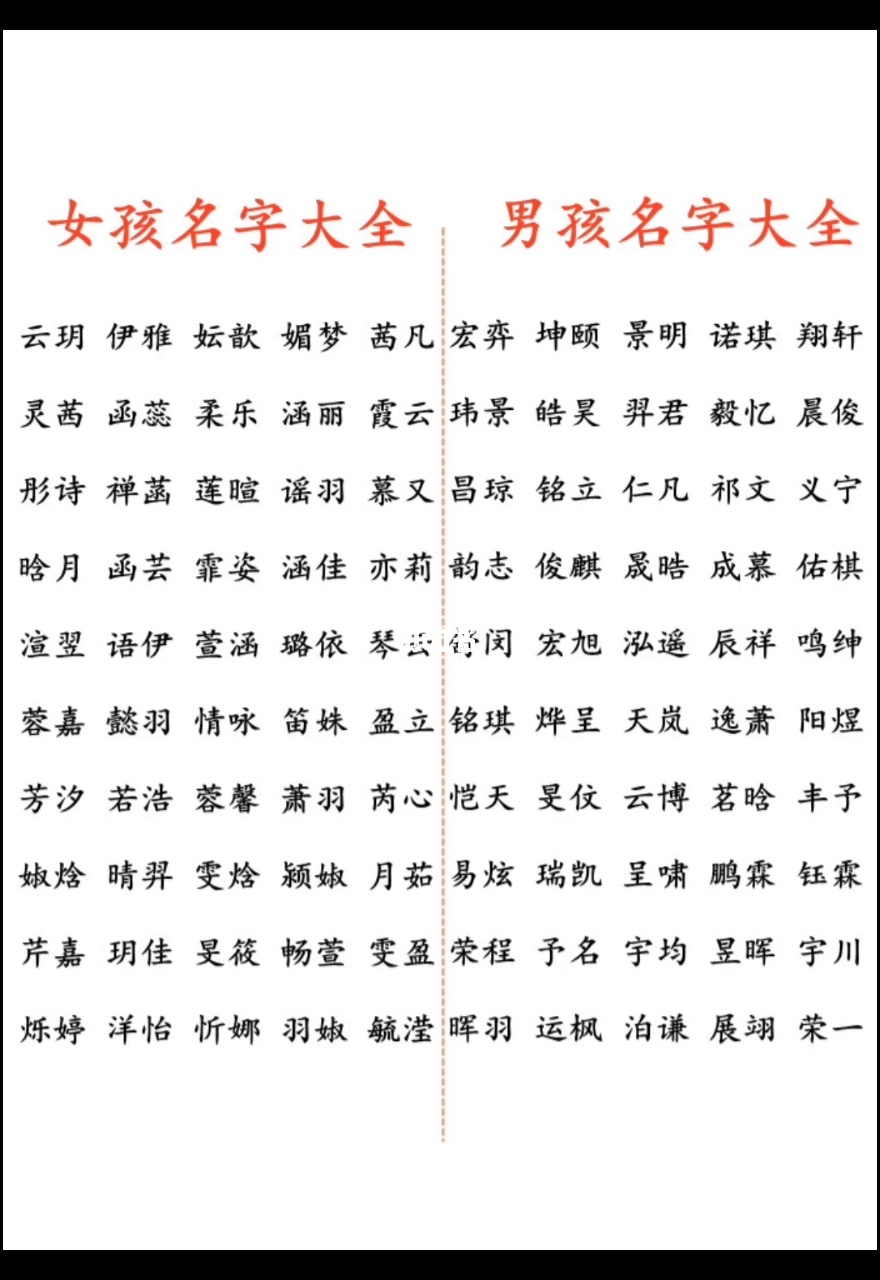 起名大全中年尚字起名_定字起名大全免費(fèi)_公司起名字大全免費(fèi)