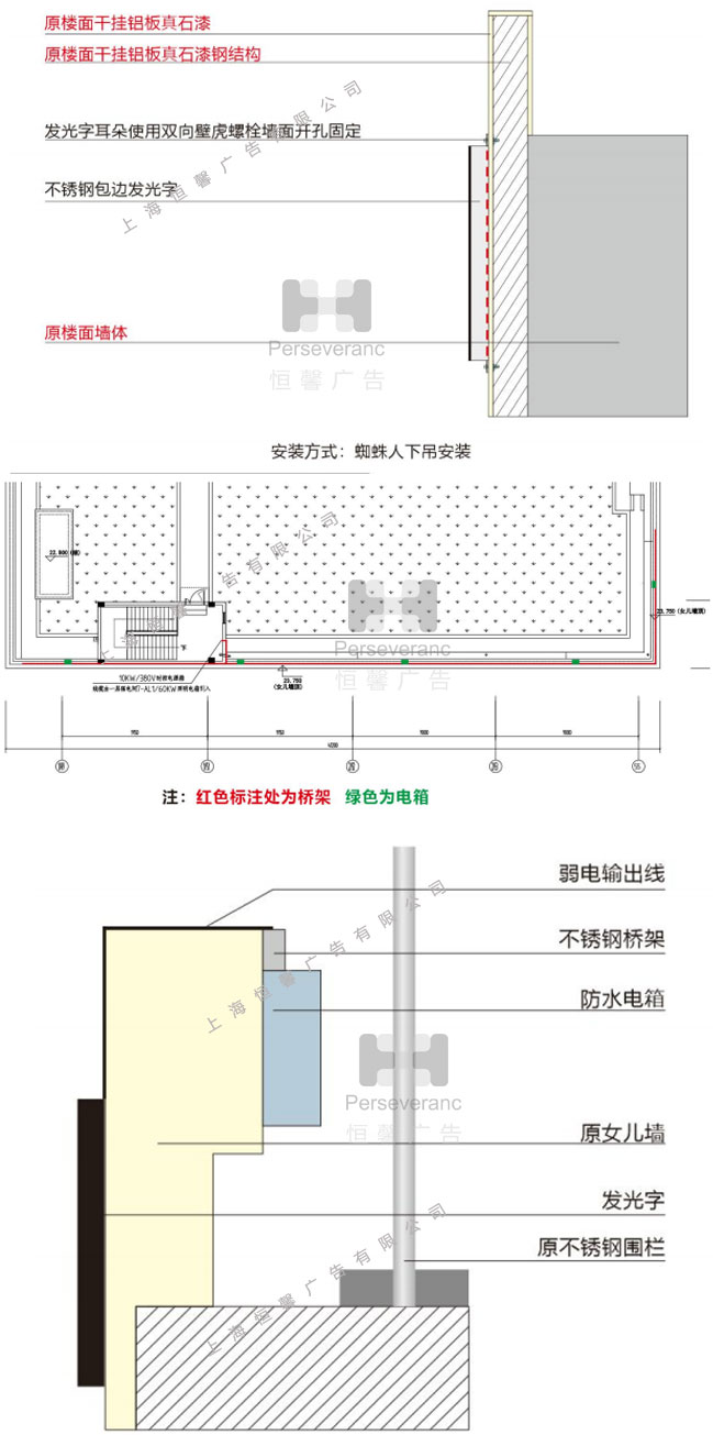 創(chuàng)意簽到墻設(shè)計(jì)_創(chuàng)意展廳設(shè)計(jì)獎(jiǎng)狀墻_企業(yè)文化墻創(chuàng)意設(shè)計(jì)圖