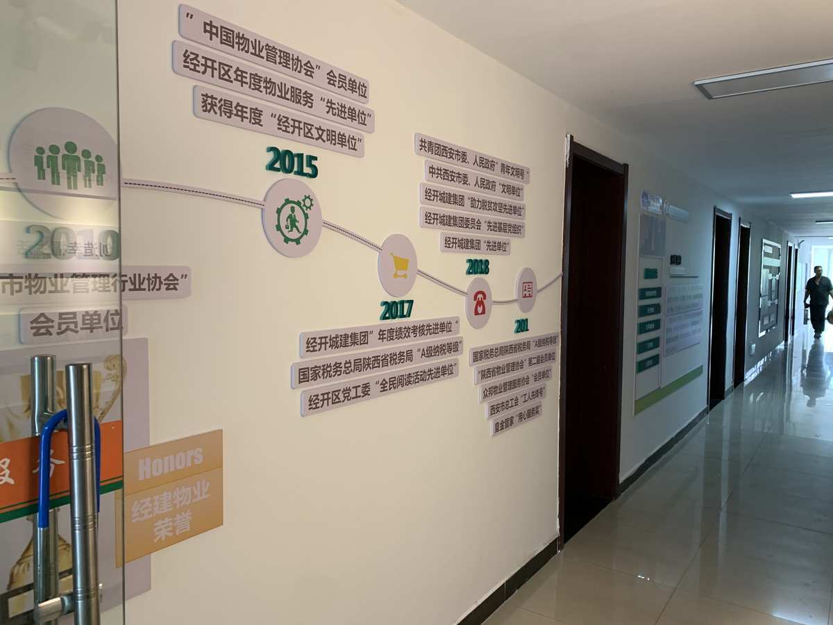 企業(yè)文化墻創(chuàng)意設(shè)計圖_文化茶墻創(chuàng)意設(shè)計圖片_公司大廳墻文化設(shè)計